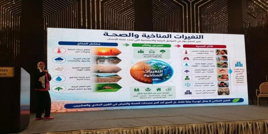 الصحة تطلق برنامجًا لتدريب المدربين من جميع المحافظات على التغيرات المناخية وتأثيراتها الصحية بالتعاون مع منظمة الصحة العالمية - تواصل نيوز