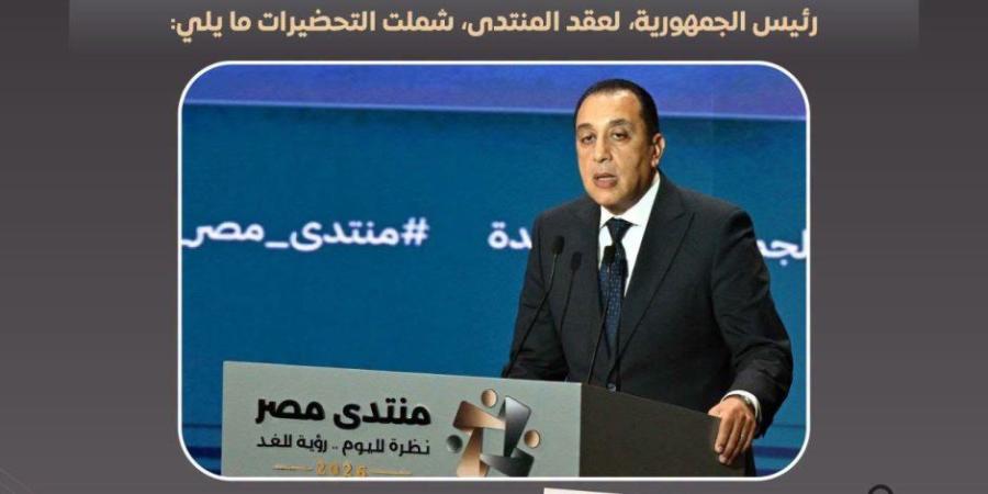 مدبولي: أكثر من 4 آلاف أكاديمي وخبير شاركوا في التحضير لمنتدى مصر 2026 - تواصل نيوز