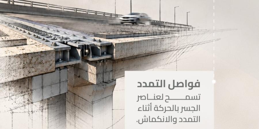 صيانة الطرق.. إنجاز 86.2% من أعمال فواصل التمدد في 22 مشروعًا - تواصل نيوز