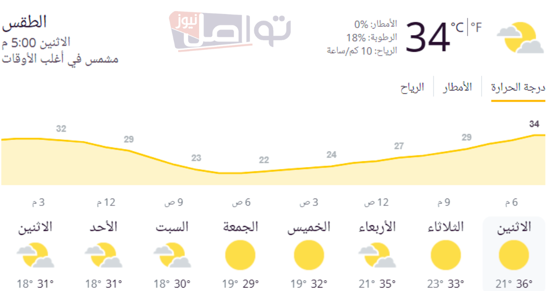 المركز الوطني للأرصاد يصدر انذار احمر بشأن حالة الطقس اليوم 22/ 10 / 2024 امطار وصواعق رعدية في عسير والباحة وجازان