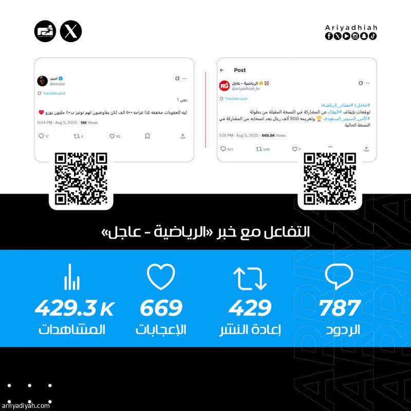 قرارات حازمة تهدد مستقبل البطولة: العقوبات تُرجع الانسحاب بوضوح
