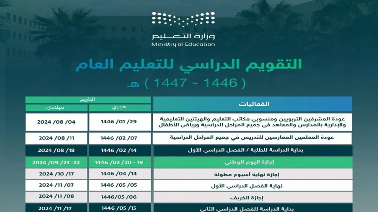 “استعدوا لإنطلاقة مميزة” العودة للمدارس 1447 وخطة النظام الدراسي للعام الجديد