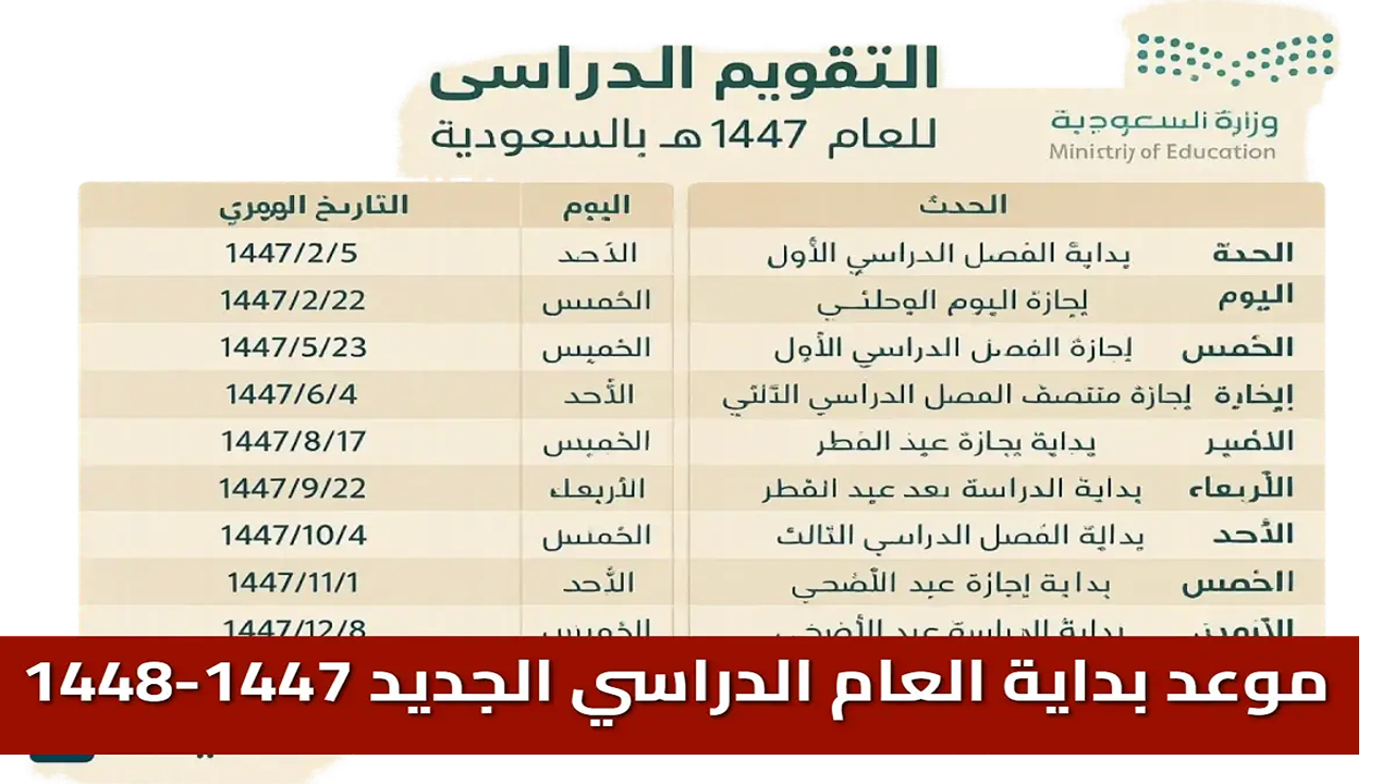“وزارة التعليم السعودية تجيب”.. هل التقويم الدراسي 1447 فصلين أم لا؟ وأبرز التعديلات للعام الجديد