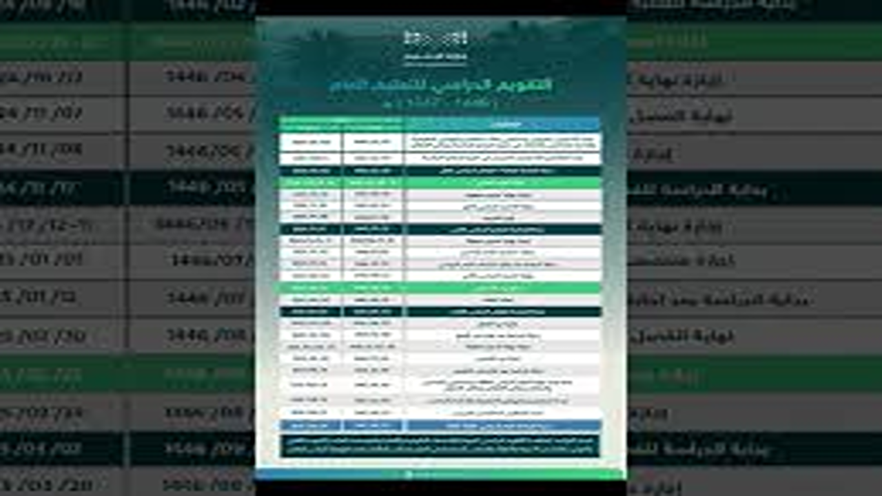 التقويم الدراسي 1447 ثلاث فصول ومواعيد الإجازات الرسمية حتى 1451 هـ بالتفصيل من وزارة التعليم السعودية