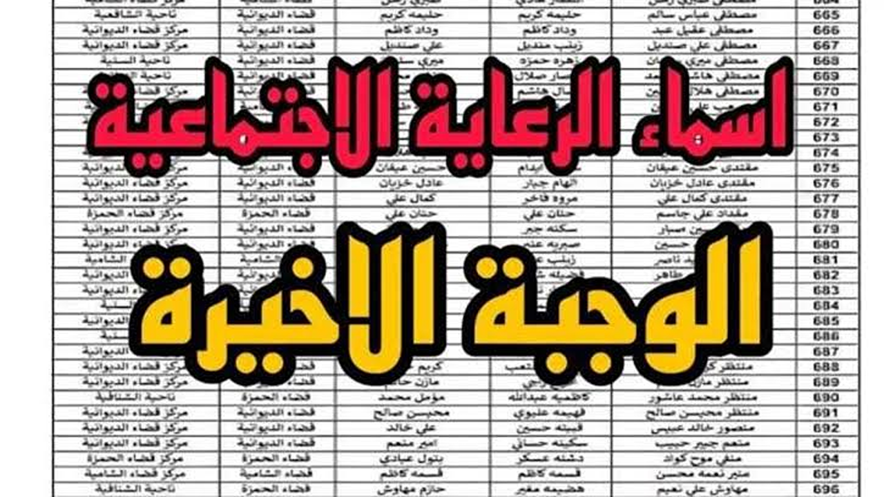 “عبر spa.gov.iq”.. رابط الاستعلام عن أسماء المشمولين بالرعاية الاجتماعية الوجبة السابعة 2025 في العراق حسب الشروط المطلوبة