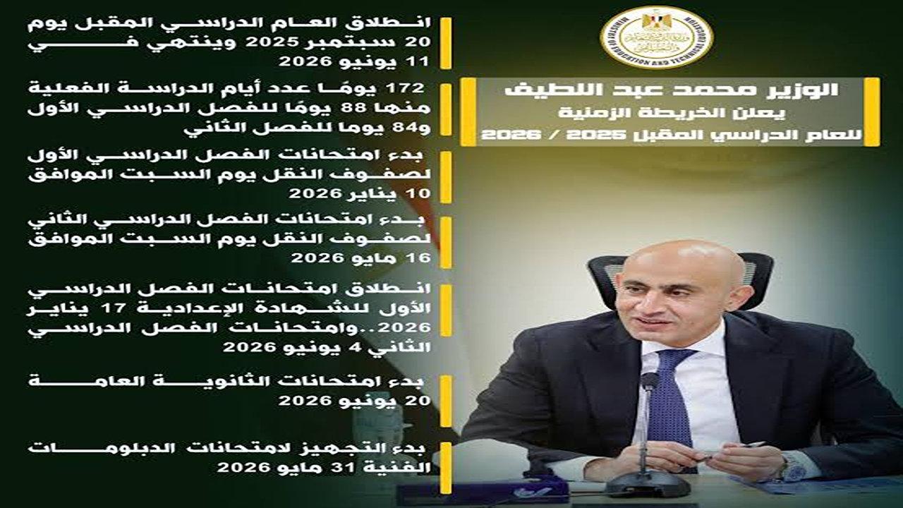موعد العام الدراسي الجديد 2025-2026 في المدارس والجامعات المصرية.. الخريطة الزمنية الكاملة