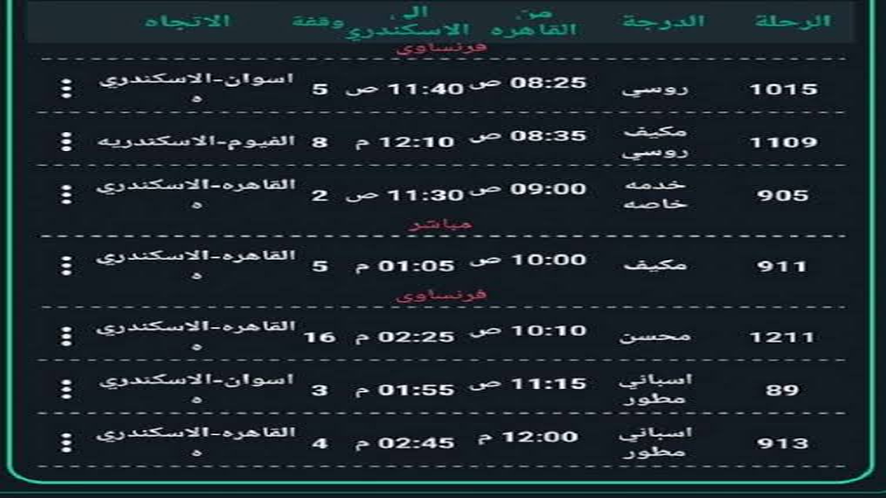مواعيد القطارات الإسكندرية للقاهرة 2025.. رحلات يومية متنوعة تشمل القطارات الروسية والمكيفة وقطارات VIP