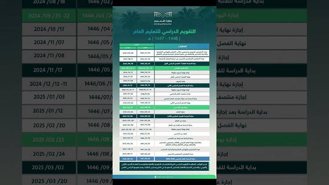 تحميل التقويم الدراسي 1447 PDF".. تعرف على مواعيد الدراسة والإجازات في السعودية 5 تحميل التقويم الدراسي 1447 PDF”.. تعرف على مواعيد الدراسة والإجازات في السعودية