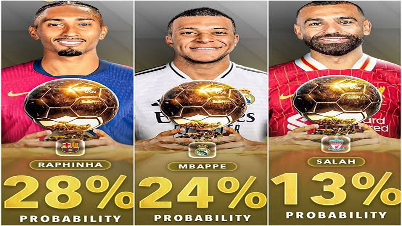 ترتيب الكرة الذهبية 2025 وفق مؤشرات الأداء العالمي… صراع مشتعل بين نجوم باريس سان جيرمان وبرشلونة وريال مدريد
