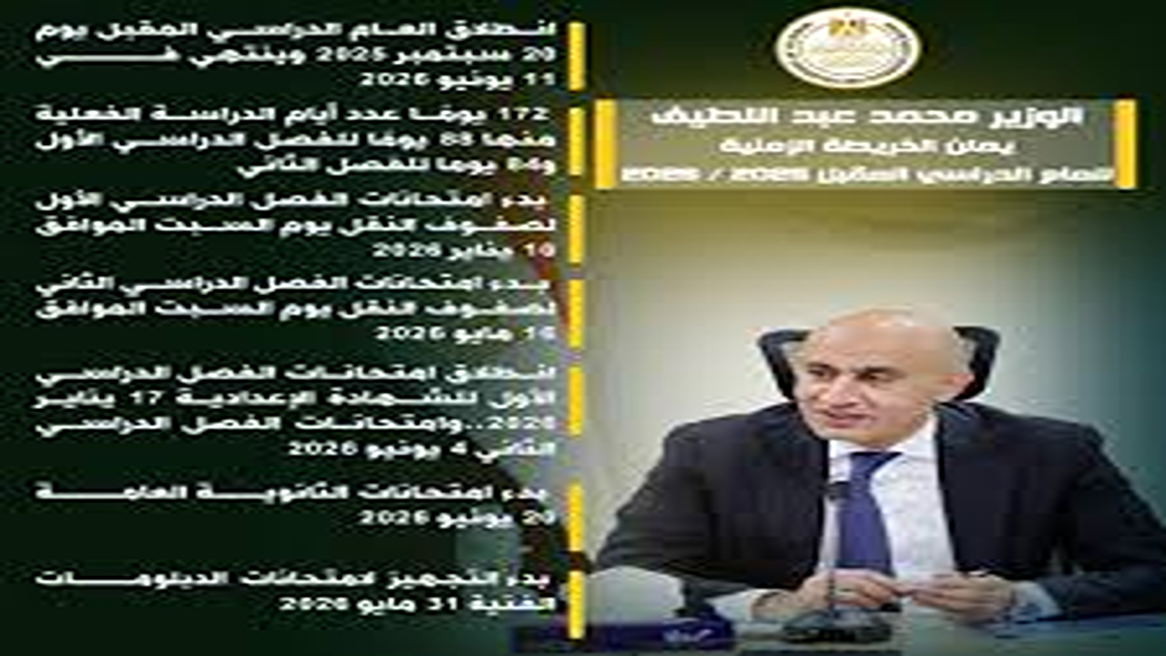 موعد بداية العام الدراسي الجديد 2025-2026 للجامعات والمعاهد المصرية