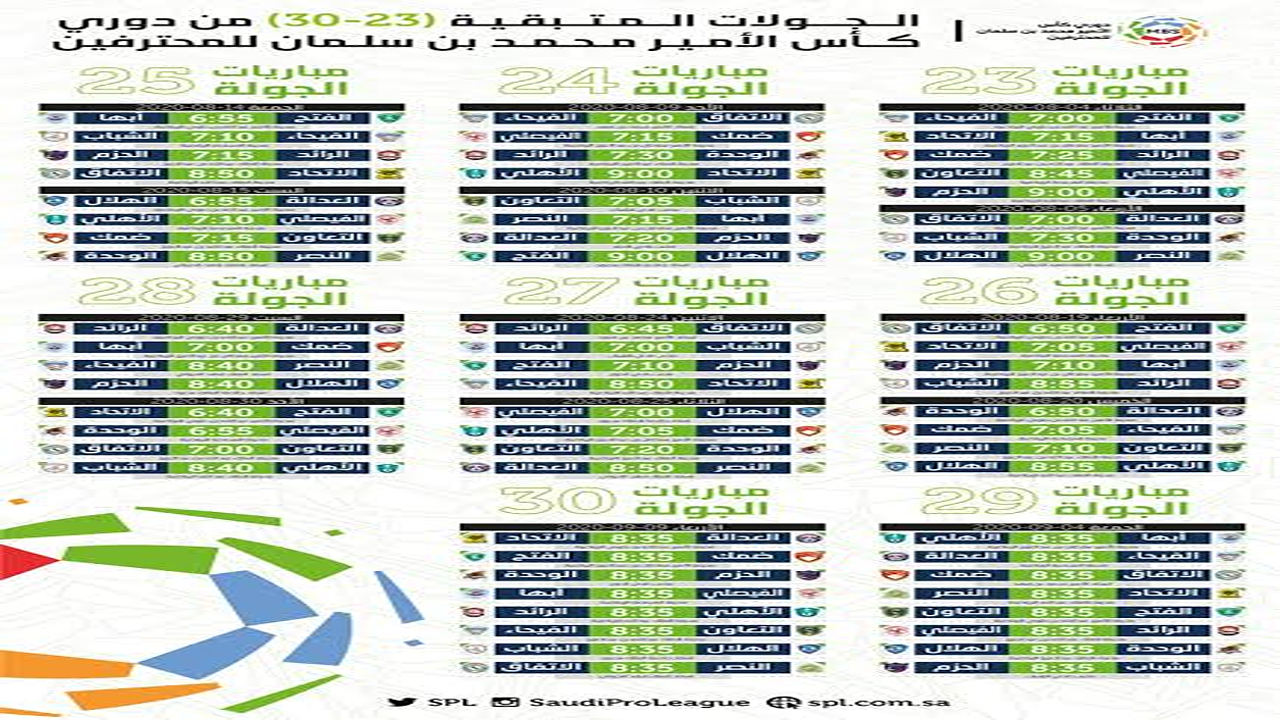جدول مباريات الدوري السعودي للمحترفين موسم 2025-2026 وأبرز مواجهات الدور الأول