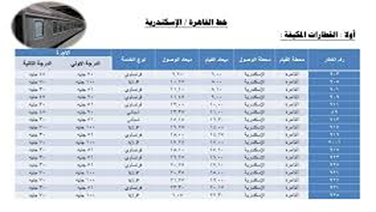 مسافر دلوقتى".. مواعيد قطارات الإسكندرية القاهرة اليوم.. مواعيد الانطلاق وأسعار التذاكر 5 مسافر دلوقتى”.. مواعيد قطارات الإسكندرية القاهرة اليوم.. مواعيد الانطلاق وأسعار التذاكر