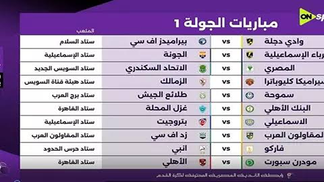 جدول مباريات الدوري المصري الممتاز موسم 2025-2026… مواعيد مواجهات الجولات الأولى وصدامات نارية