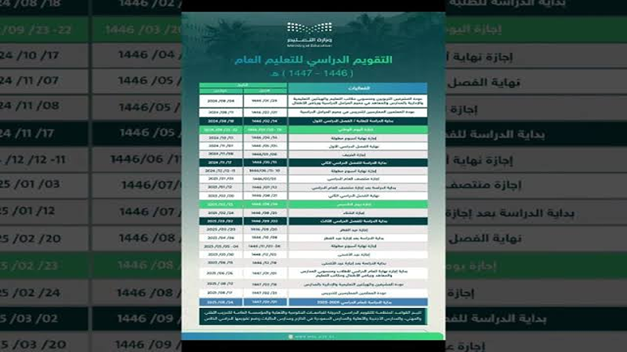 التقويم الدراسي 1447هـ بصيغة PDF… تفاصيل مواعيد بداية ونهاية الفصلين والإجازات الرسمية