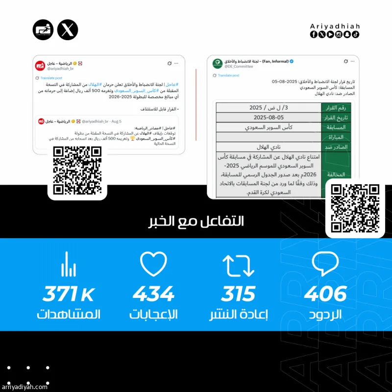 كيف تعاقب وتترشح في آن واحد؟! تناقضات وقرارات مخففة 5 كيف تعاقب وتترشح في آن واحد؟! تناقضات وقرارات مخففة