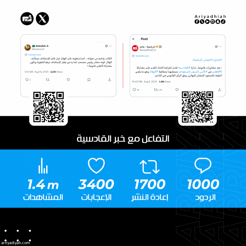 صوت الاحتجاج: دعوة لتطبيق النظام من أجل مصلحة الهلال