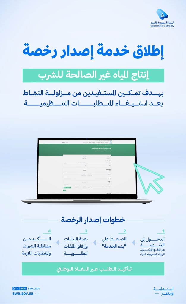 إطلاق خدمة إلكترونية جديدة لإصدار رخص إنتاج المياه غير الصالحة للشرب