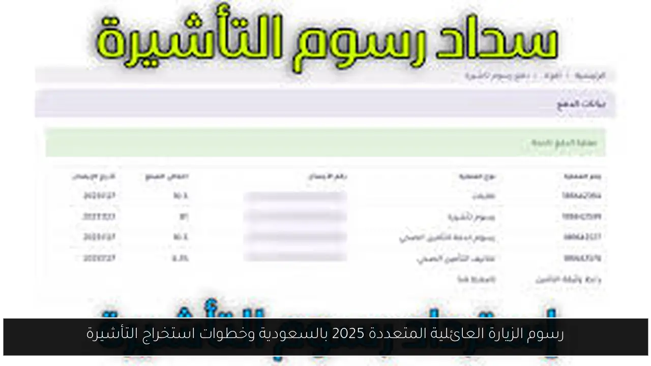 دليل رسوم تأشيرات الزيارة العائلية المتعددة 2025 في السعودية: الخطوات اللازمة للاستخراج