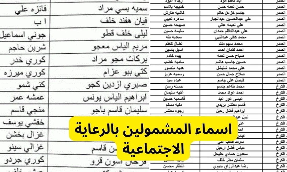 “قوائم جديدة” أسماء المشمولين بالرعاية الاجتماعية الوجبة السابعة 2025 وكيفية الاستعلام عنهم عبر منصة مظلتي
