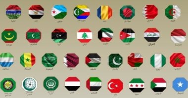 إسرائيل الكبرى: خطر مستمر على الأمن القومي العربي
