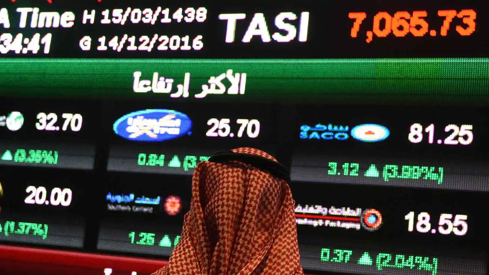 «إم آي إس» السعودية تؤمن تسهيلات ائتمانية بقيمة 120 مليون دولار لتعزيز نموها التجاري