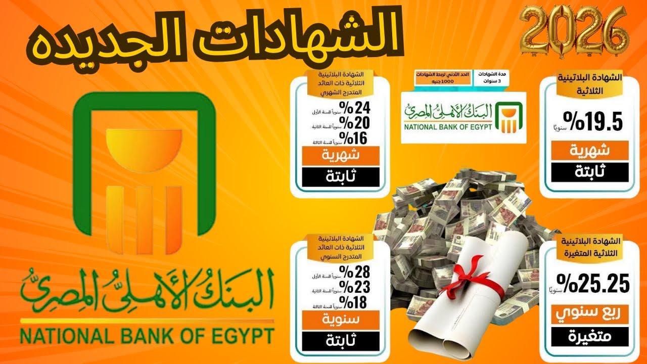 “فرصة تزود فلوسك” أعلى عائد شهادات البنك الأهلي اليوم بعد قرار تثبيت سعر الفائدة والحد الأدنى للشراء: