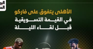 الأهلي يتصدر قائمة القيمة التسويقية قبل مواجهة فاركو: إنفو جراف