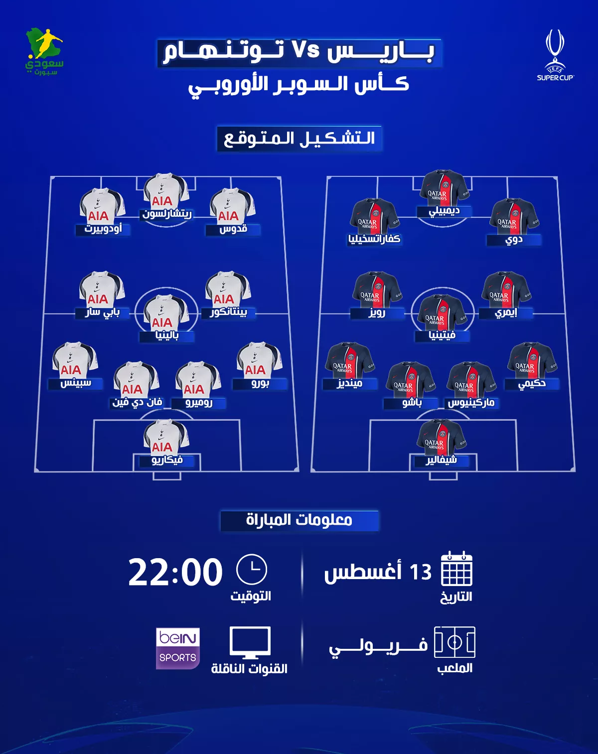 باريس سان جيرمان يلتقي توتنهام هوتسبير: كل ما تحتاج معرفته عن موعد المباراة، القنوات الناقلة والتشكيل المتوقع