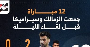 تاريخ المواجهات: 12 مباراة بين الزمالك وسيراميكا قبل اللقاء المرتقب