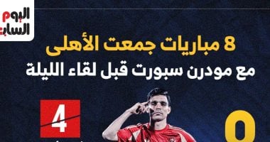 تاريخ مواجهات الأهلي ومودرن سبورت: 8 مباريات قبل اللقاء المرتقب