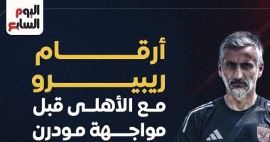 تحليل أداء ريبيرو مع الأهلي قبل مباراة مودرن سبورت: إنفو جراف