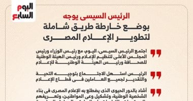 خطة شاملة لإصلاح الإعلام المصري وفق توجيهات الرئيس السيسي