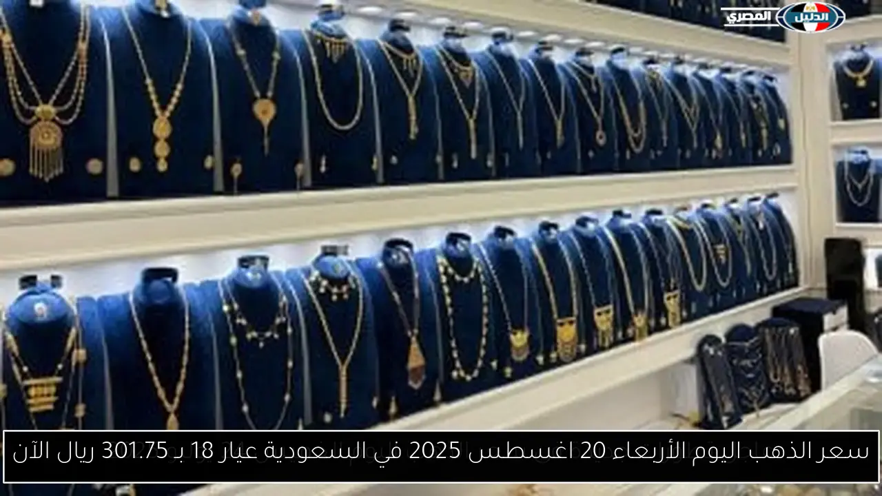 سعر الذهب عيار 18 في السعودية يصل إلى 301.75 ريال اليوم الأربعاء 20 أغسطس 2025