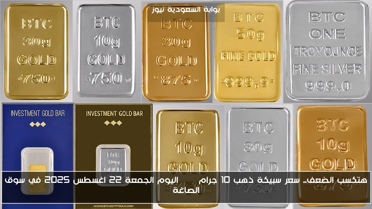 ارتفاع أسعار سبائك الذهب: سعر 10 جرام من الذهب اليوم الجمعة 22 أغسطس 2025 في سوق الصاغة