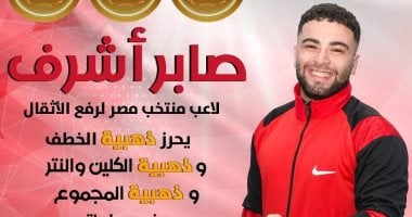 صابر أشرف يحقق إنجازًا تاريخيًا بأربع ميداليات ذهبية في بطولة أفريقيا لأثقال الشباب والناشئين