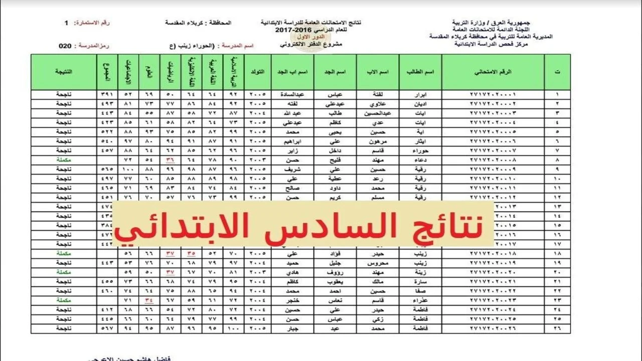 رابط مفعل”.. نتائج السادس الابتدائي 2025 الدور الثاني في العراق عبر موقع وزارة التربية بالاسم والرقم الامتحاني