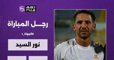 نور السيد يتألق في مواجهة الجونة وكهرباء الإسماعيلية