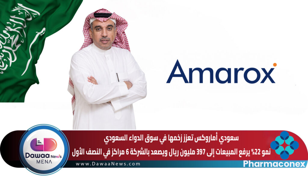 ارتفاع مبيعات سعودي أماروكس بنسبة 22 تمثل 397 مليون ريال في النصف الأول من 2026
