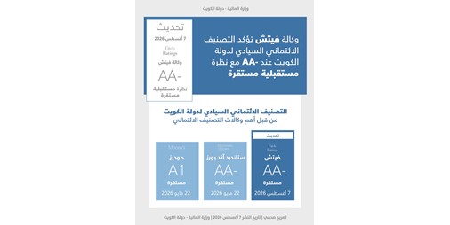 تصنيف الكويت السيادي يتواصل عند درجة AA مع تأكيد الجدارة المالية