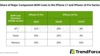 تكلفة تصنيع iPhone 18 Pro قد ترتفع بنسبة 40%: هل نشهد زيادة حاسمة في الأسعار قريبًا؟