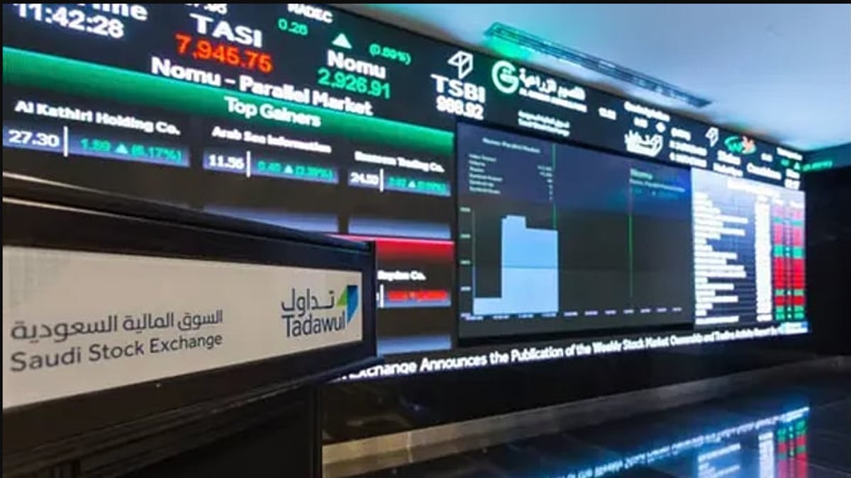 مؤشر سوق الأسهم السعودية يغلق عند 10811 نقطة بهبوط كبير