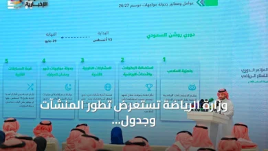 وزارة الرياضة تكشف عن تطور المنشآت الرياضية وجدول الدوري الجديد خلال مؤتمرها الدوري